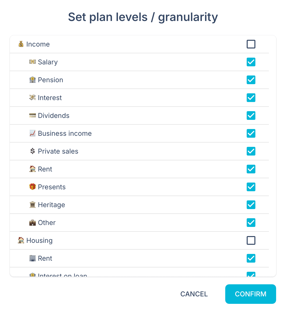 You decide on which level to budget/plan ahead, individual categories or higher level category groups